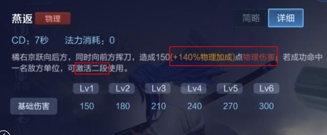 王者荣耀:打野橘右京的制胜宝典——了解英雄优势,明确打野思路