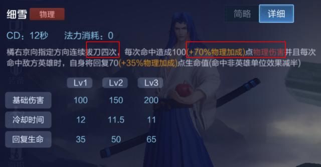 王者荣耀:打野橘右京的制胜宝典——了解英雄优势,明确打野思路