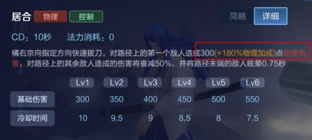 王者荣耀:打野橘右京的制胜宝典——了解英雄优势,明确打野思路