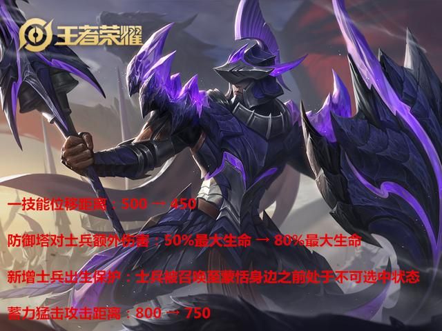 王者11.10更新:7名英雄调整,蒙恬削弱,妲己喜加“长”