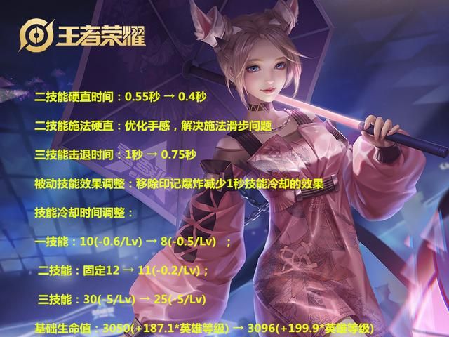 王者11.10更新:7名英雄调整,蒙恬削弱,妲己喜加“长”