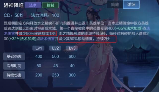 控制、爆发和消耗能力兼备的法师甄姬，为何不受高端局玩家青睐？