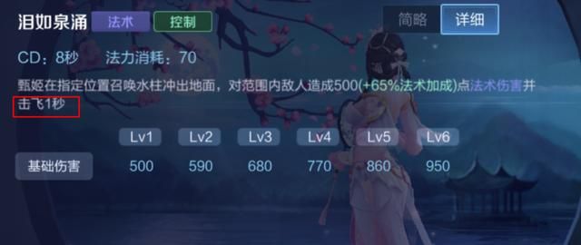 控制、爆发和消耗能力兼备的法师甄姬，为何不受高端局玩家青睐？