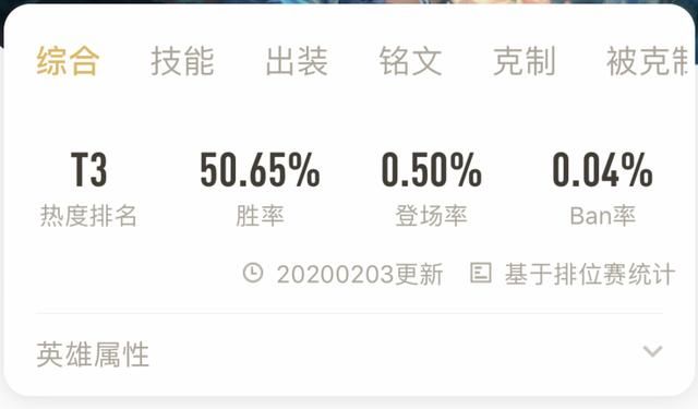 游戏首班车:冷门英雄西施的取胜之道——了解优势,把握强势期