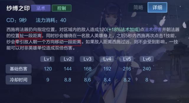 游戏首班车:冷门英雄西施的取胜之道——了解优势,把握强势期