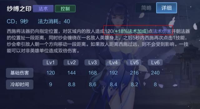 游戏首班车:冷门英雄西施的取胜之道——了解优势,把握强势期