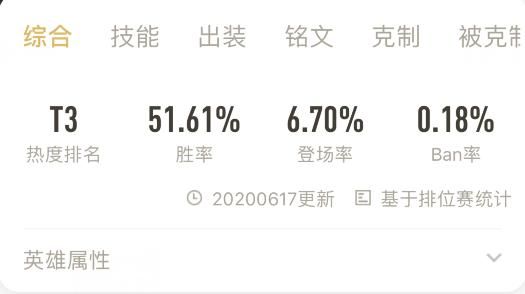 刘禅的召唤师技能怎么选?干扰或晕眩,他可以根据具体情况作选择