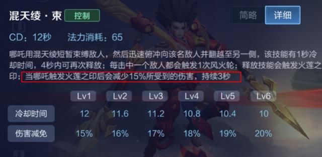 王者荣耀:哪吒作为一名战士,为何要选择适合坦克出的红莲斗篷?