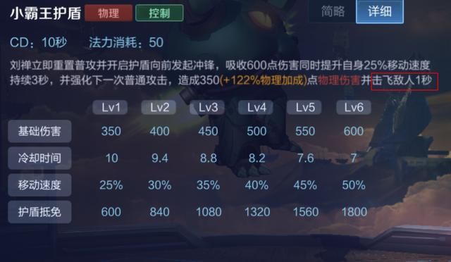 游戏首班车:辅助刘禅的取胜之道——了解英雄优势,明确他的节奏