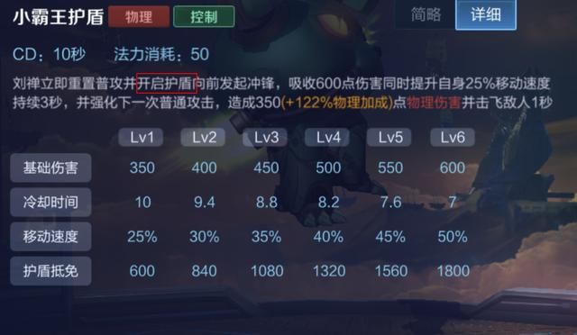 游戏首班车:辅助刘禅的取胜之道——了解英雄优势,明确他的节奏