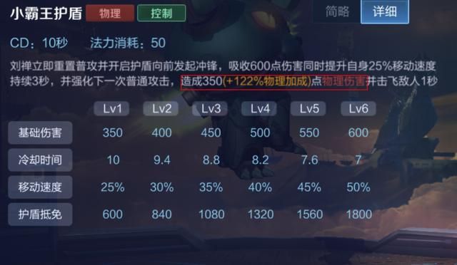 游戏首班车:辅助刘禅的取胜之道——了解英雄优势,明确他的节奏