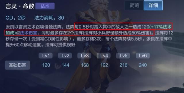 王者荣耀:“工具人"中单张良的制胜思路——了解优势,明确节奏