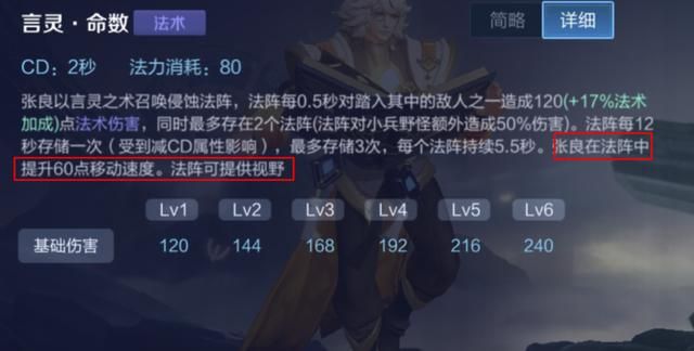 王者荣耀:“工具人"中单张良的制胜思路——了解优势,明确节奏