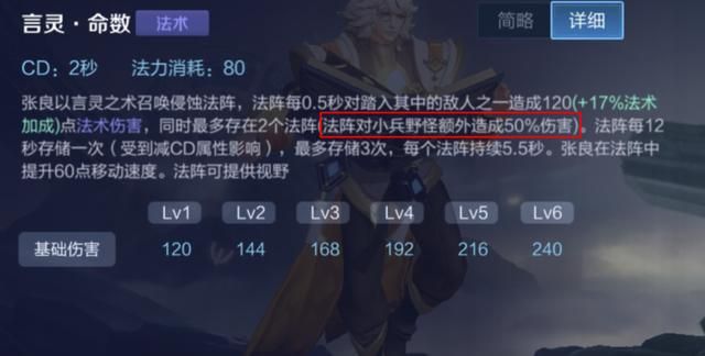 王者荣耀:“工具人"中单张良的制胜思路——了解优势,明确节奏