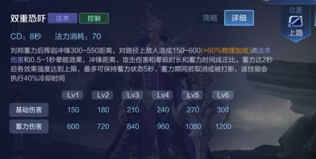 王者荣耀英雄刘邦-带64法穿铭文,血量值收益大,带线能提高胜率