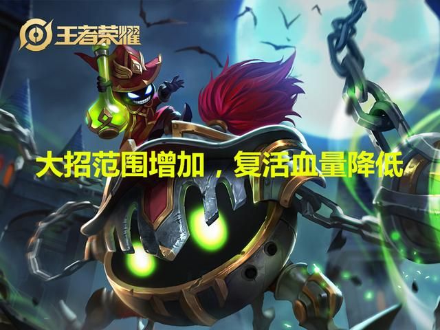 王者荣耀6.2体验服更新:7名英雄调整,末世马可终于被“动刀”了