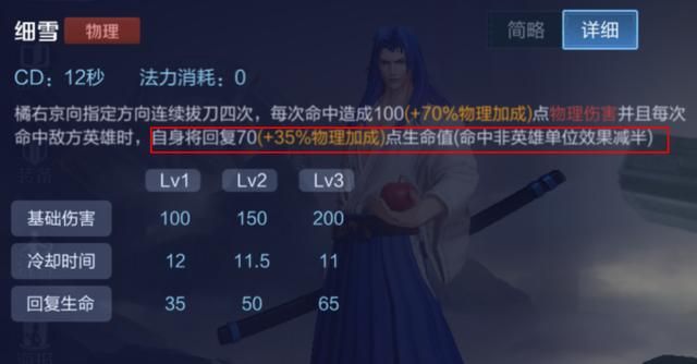 破魔刀可以提供高达450点的法术防御,它适合哪些英雄选择呢?