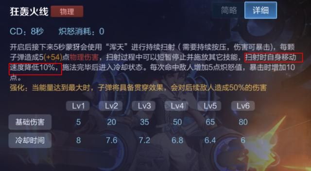 王者荣耀:我出门21%暴击几率,蒙犽枪枪暴击扫荡一切