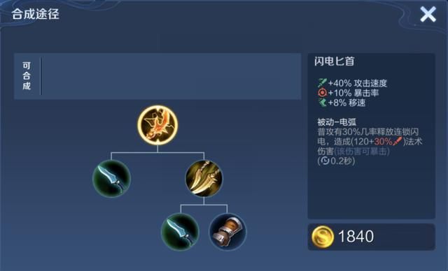 王者荣耀：新赛季苍穹改动后，马可波罗除了电刀还有其它选择吗？