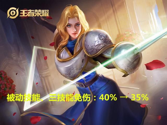 王者12.1更新:7名英雄调整,澜延迟上线,或将增强