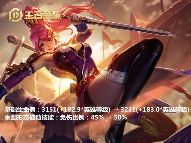 王者12.1更新:7名英雄调整,澜延迟上线,或将增强