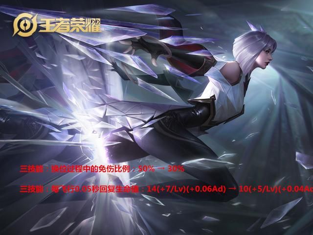 王者12.1更新:7名英雄调整,澜延迟上线,或将增强