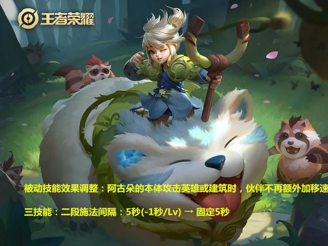 王者12.1更新:7名英雄调整,澜延迟上线,或将增强