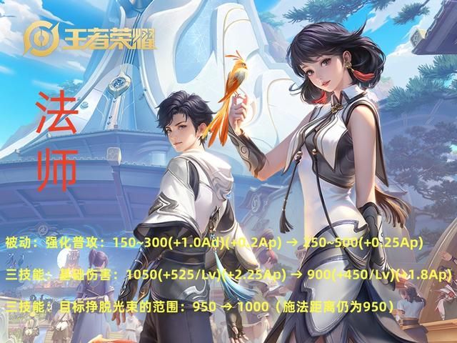 王者7.5体验服更新,8英雄调整,版本之子刘邦又挨一刀