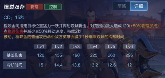 游戏首班车:程咬金的取胜之道——了解优势,把握英雄强势期