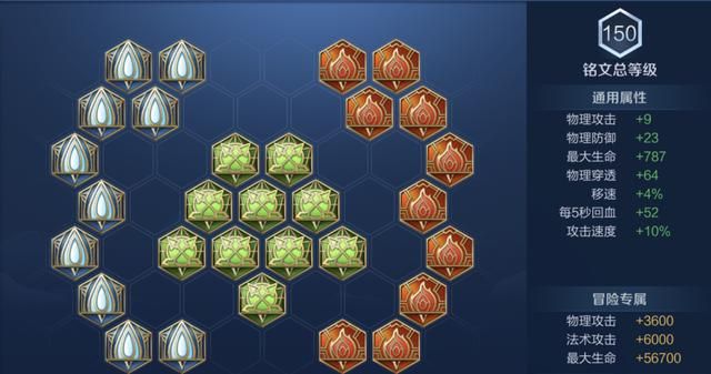 游戏首班车:程咬金的取胜之道——了解优势,把握英雄强势期