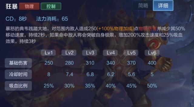 数据分析:打野典韦究竟该选择无尽战刃还是宗师之力?