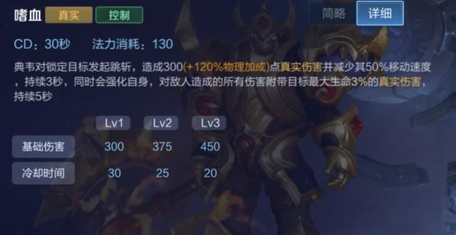 数据分析:打野典韦究竟该选择无尽战刃还是宗师之力?