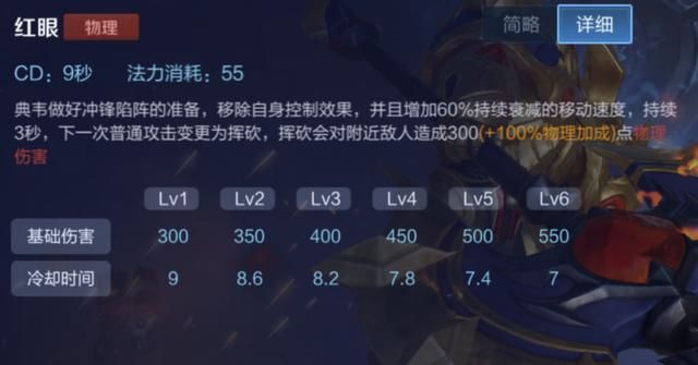 数据分析:打野典韦究竟该选择无尽战刃还是宗师之力?