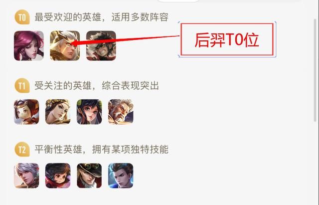 游戏首班车:后羿的取胜之道——了解优势,把握英雄强势期