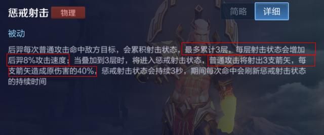 游戏首班车:后羿的取胜之道——了解优势,把握英雄强势期
