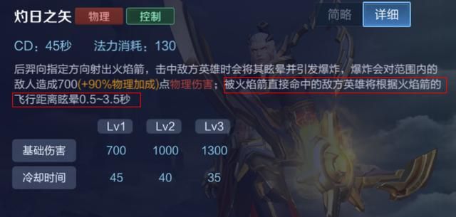 游戏首班车:后羿的取胜之道——了解优势,把握英雄强势期