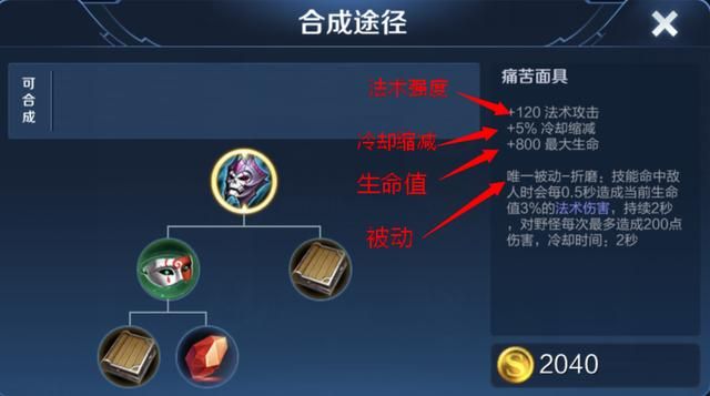 痛苦面具可以造成4次百分比伤害,它适合哪些英雄选择?