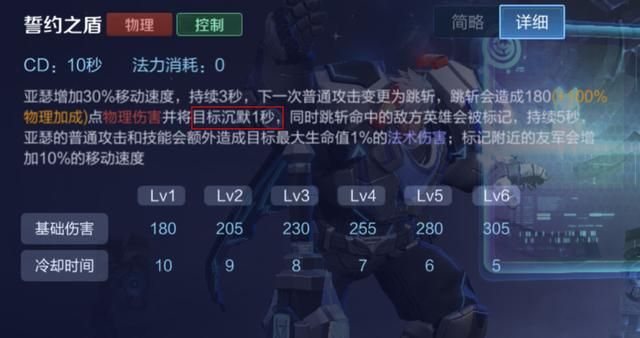 游戏首班车:王者荣耀6个沉默技能,4个持续1秒,两个持续0.5秒