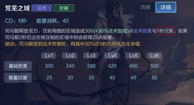 游戏首班车:王者荣耀6个沉默技能,4个持续1秒,两个持续0.5秒