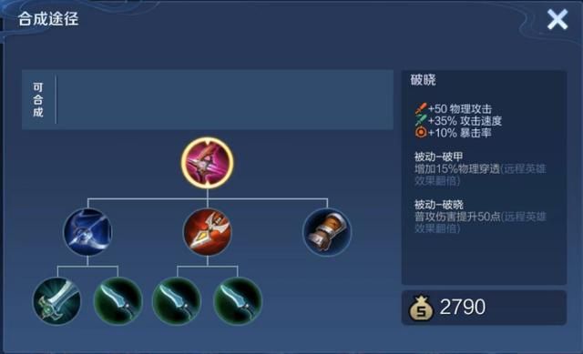 破晓仅30%穿透,碎星锤却高达40%穿透,为何射手几乎都出破晓了?