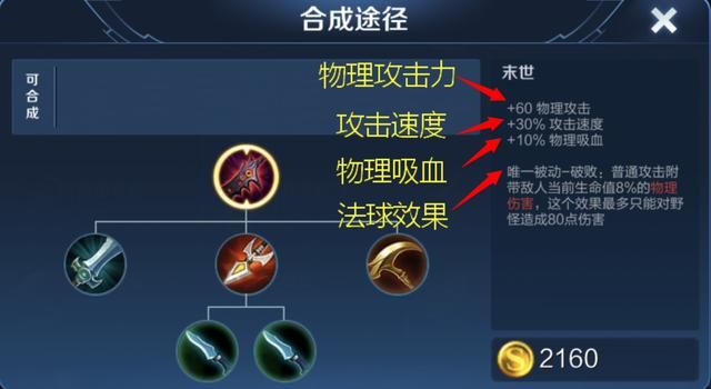 末世能使普攻附带8%的当前生命值伤害，它适合哪些英雄选择呢？