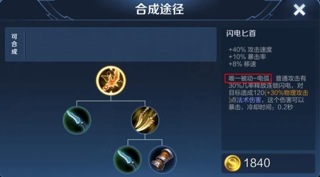 末世能使普攻附带8%的当前生命值伤害，它适合哪些英雄选择呢？