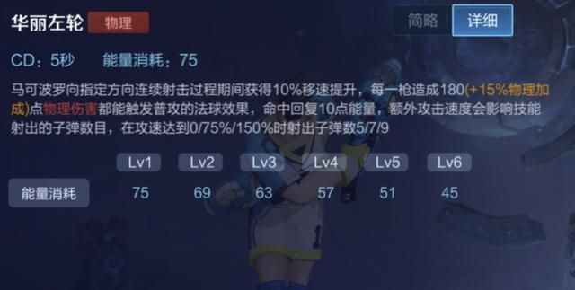 末世能使普攻附带8%的当前生命值伤害，它适合哪些英雄选择呢？