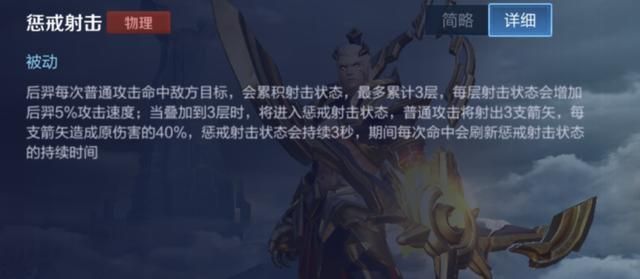 末世能使普攻附带8%的当前生命值伤害，它适合哪些英雄选择呢？