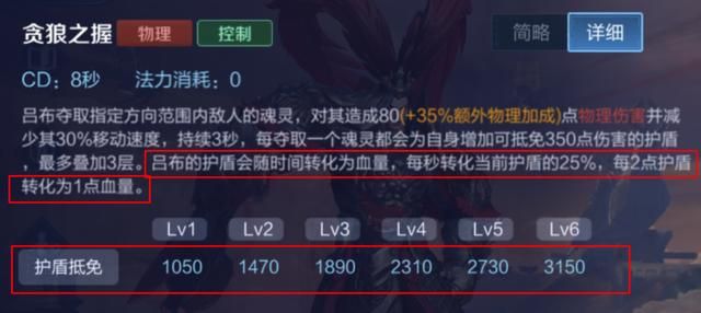 王者荣耀：输出、坦度与控制兼备的英雄，解析吕布的carry思路