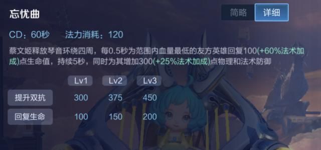 王者荣耀：技能给队友回血的7个英雄，5个直接回血，2个变相回血