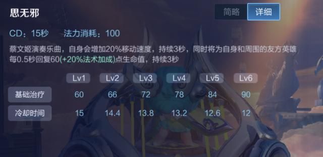 王者荣耀：技能给队友回血的7个英雄，5个直接回血，2个变相回血