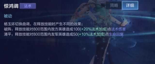 王者荣耀：技能给队友回血的7个英雄，5个直接回血，2个变相回血