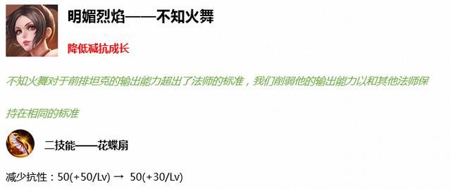 王者荣耀S18更新内容:7个英雄技能调整,削弱的马超成最大赢家