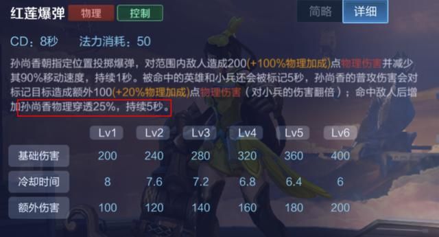 王者荣耀S18更新内容:7个英雄技能调整,削弱的马超成最大赢家